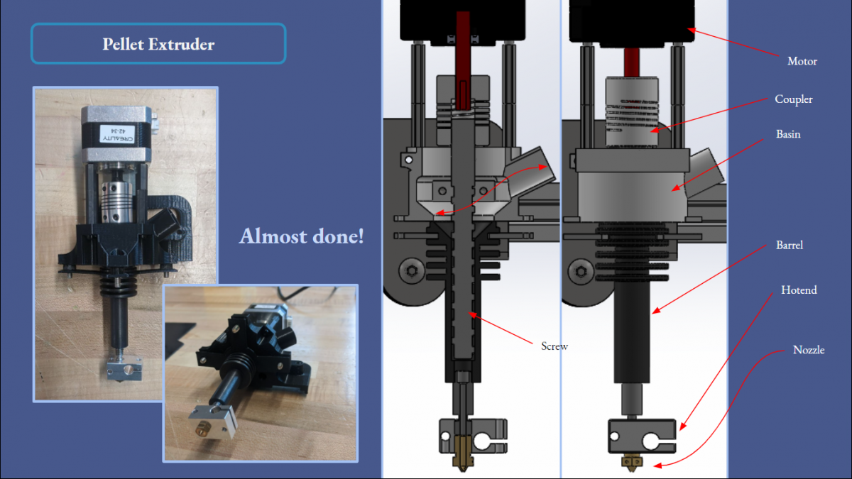 [CAD models (left) and physical product (right)]